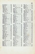 Population of Townships, Cities and Villages 3, Michigan State Atlas 1916 Automobile and Sportsmens Guide